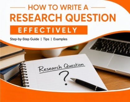 How to Write a Research Question | Step-by-Step Guide
