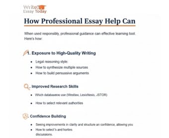 Law Essay Help: How to Get Guidance for Your Assignments